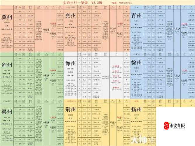 江湖悠悠全出行事件触发条件深度揭秘：探索每一个触发细节！