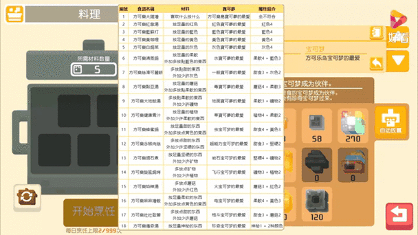 fiery Godzilla food recipe guide宝可梦大探险小火龙食谱超全攻略