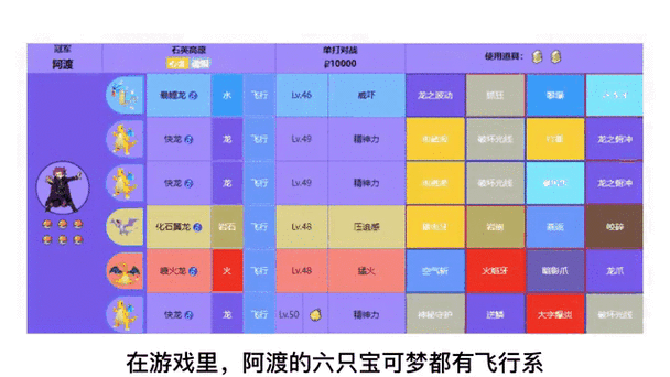 宝可梦大探险化石翼龙食谱攻略，超详细食材搭配分享！