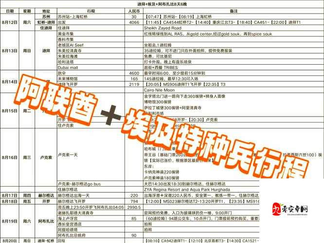 二战风云特种兵跑得快绝了！特战大佬私藏训练秘籍大公开