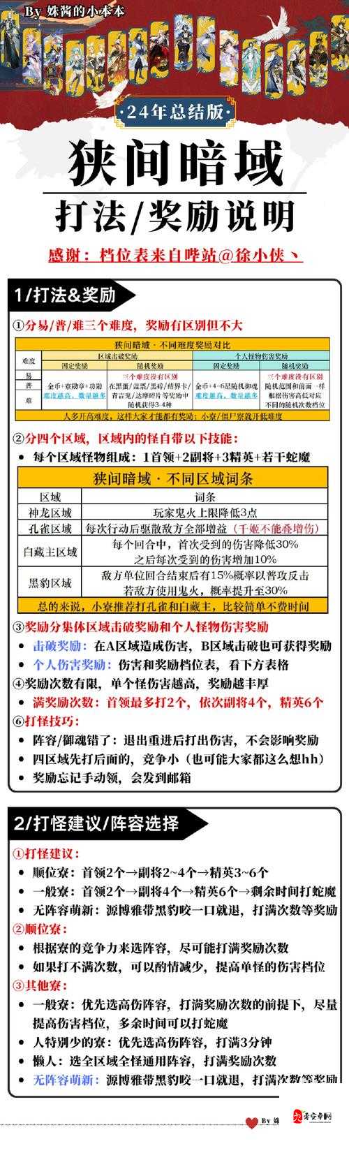 崩溃了！slckboigithubiowjkpintu打不开？合成小俊包链接速救攻略+备用入口大公开