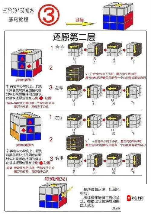 魔方世界二段跳绝了！手残党也能轻松解锁的3招神操作